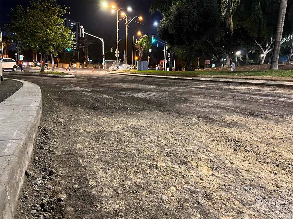 אופנידן - הורודצקי ת"א